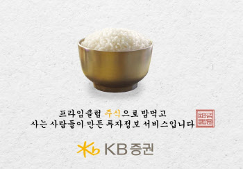 KB증권, '프라임클럽' 영상조회수 1000만뷰 돌파