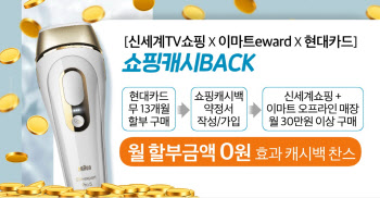 신세계TV쇼핑, 이마트와 이워드 프로모션 ‘쇼핑캐시백’ 진행