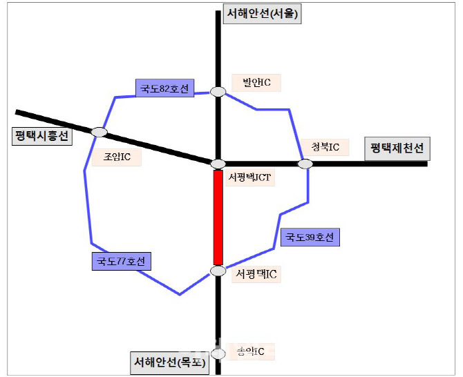 서평택 나들목~서평택 분기점, 포장 개량공사로 통행제한