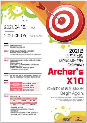 와이앤아처, 스포츠산업 재창업지원센터 프로그램 참가 스타트업 모집
