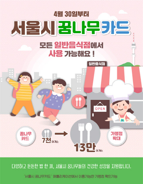 “결식 우려 아동 영양불균형 해소”…서울시 ‘꿈나무카드’ 사용처 확대