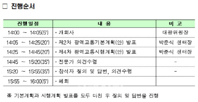 광역교통 기본·시행계획 온라인 공청회 29일 개최