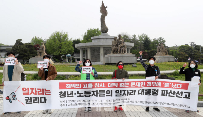 [포토]청년·노동자들, '일자리 대책 없는 文 정부에 뿔 났다'