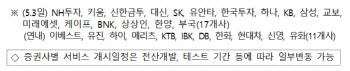 다음달 공매도 부분재개…개인 투자자 유의사항은