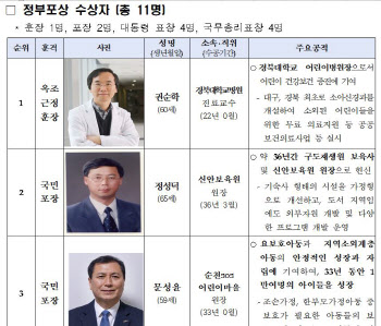 어린이날 맞아 유공자 11명, 정부포상 수여