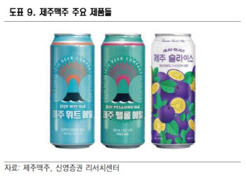 제주맥주, '4캔에 만원' 수제맥주의 첫 흑자 전환