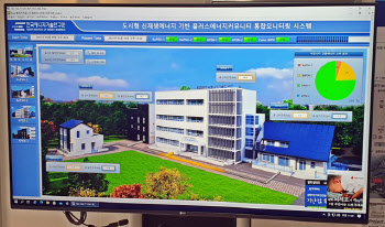 건물서 스스로 에너지 만들고, 탄소 '0'으로···"자급자족도 OK"