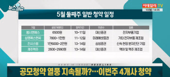SKIET 상장 D-1..‘따상’ 넘어 ‘따따상’ 가능할까?