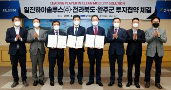 "이젠 포스트 코로나" 미래 투자 나선 中企