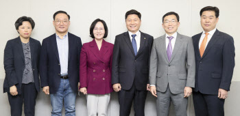 ③주택부 신설·LH 해체…정책 신뢰 회복 방안은