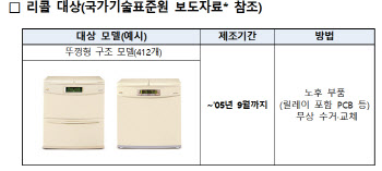 노후 김치냉장고 잇따라 화재…소비자안전주의보 발령