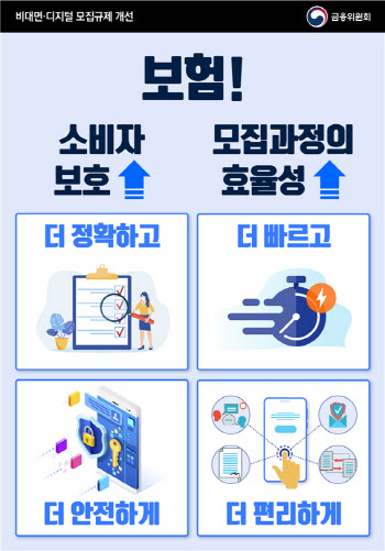 하반기부터 보험설계사 대신 AI가 유의사항 설명한다