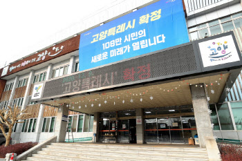 고양시, 올해 2차 추경 2542억원 확정…총예산 2조9551억원