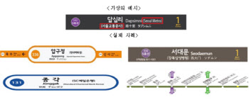 “서울 지하철 역명에 기관·회사 이름 붙여드려요”