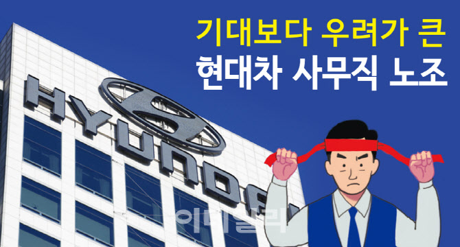 [뉴스+] 현대차 사무노조, '찻잔 속 태풍'에 그치나