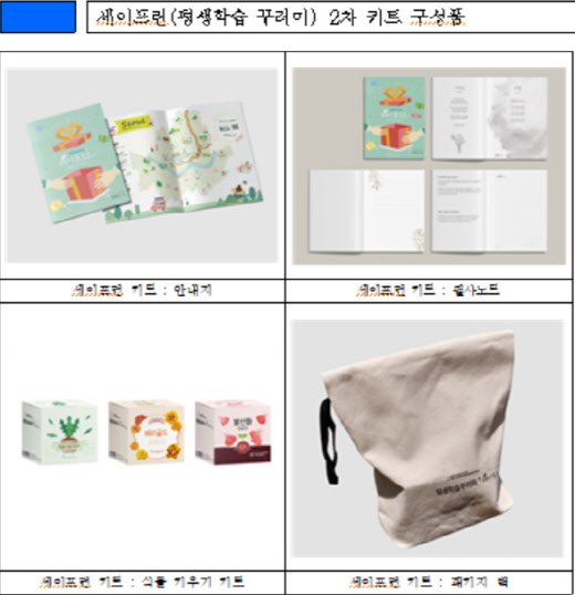 자가격리기간 취미활동을…서울시 ‘세이프런 키트’ 1만5000개 배포