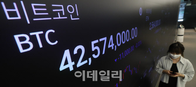 [포토]비트코인 '4000만원 벽'  붕괴 위험