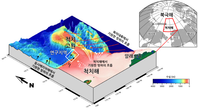 극지연구소 "북극 대륙빙하 이동 흔적 발견…48만년간 4차례 확장"