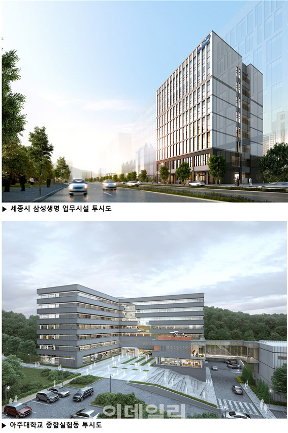 반도건설, 삼성생명·아주대 민간공사 수주…400억 규모