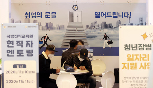 쌍용C&E·경동제약 등 여성채용 모르쇠 기업 30곳 명단 공개