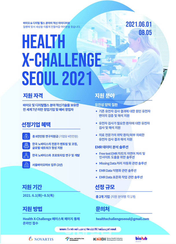 서울시-한국노바티스, 바이오·의료 혁신 스타트업 찾습니다