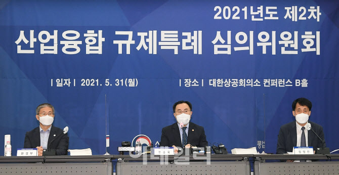 [포토]2021년도 제2차 산업융합 규제특례 심의위원회