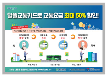 "걷고 타고 대중교통요금 최대 50%까지 할인 받으세요"