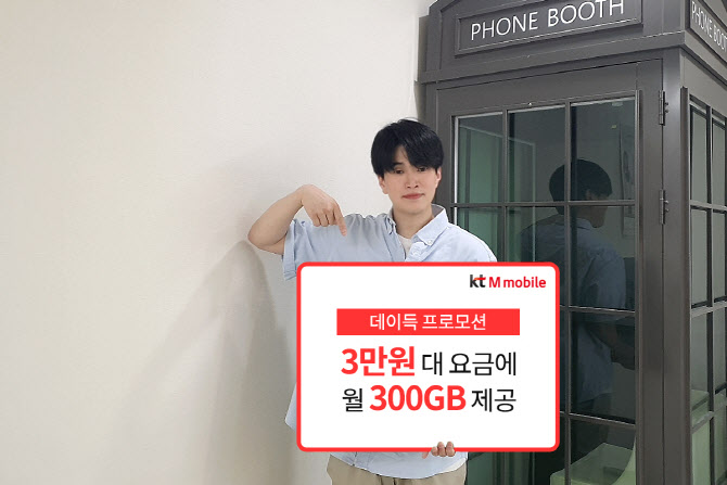 KT엠모바일, ‘데이득 프로모션’ 개편…월 3만원대 300GB