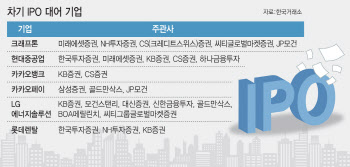 오는 20일부터 공모주 중복청약 금지…개인 외 일반 법인도 불가능