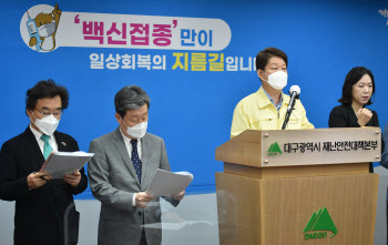 "'화이자 논란' 단체 예산지원만 10억, 대구시 책임전가 비겁"