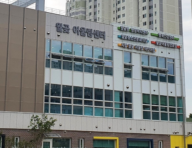 시흥시, 월곶청소년문화의집 개관
