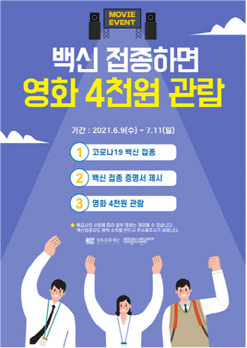 성북구 "코로나 백신 접종자 영화관람 4000원 할인"