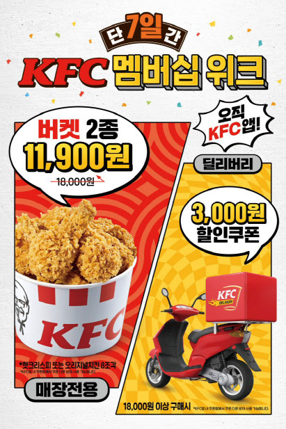 KFC, 일주일 간 치킨버켓·딜리버리 할인 '멤버십 위크' 진행