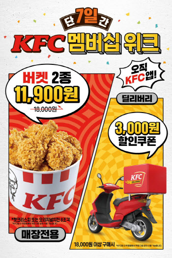 KFC, 일주일 간 치킨버켓·딜리버리 할인 '멤버십 위크' 진행