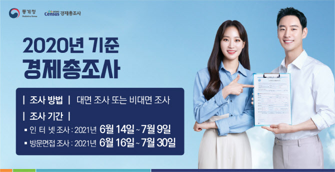 의왕시, 내달 30일까지 경제총조사