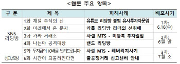 한국거래소, 주식 리딩방 투자유의 웹툰 배포