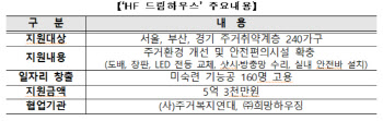 주택금융공사 "낡고 오래된 집을 수리해드립니다"