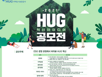 HUG, 대국민 혁신 아이디어 공모전…대상 200만원