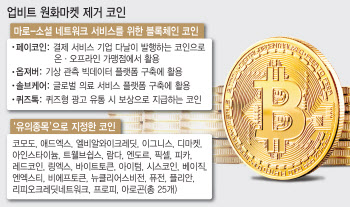 상폐의 시간? 코인 투자자 벌벌