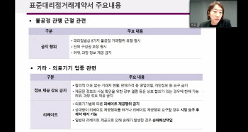 한국의료기기산업협회, “2021 비대면 윤리경영 웨비나 개최”