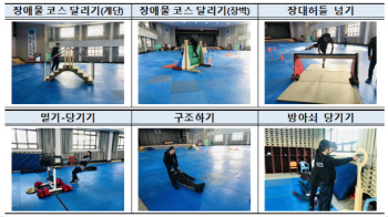 경찰 채용 체력검사, 2023년부터 男女 동일기준 적용한다