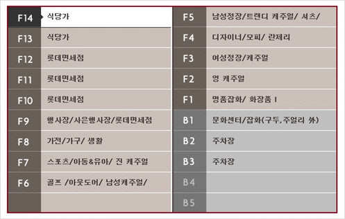 [김만희의 MZ세대 이해기]교감으로 이끌고, 이름 붙여라