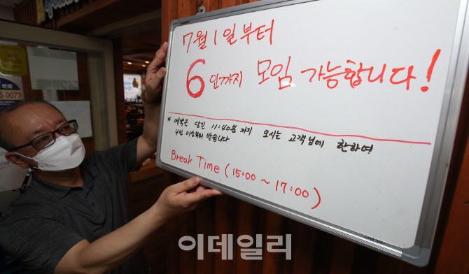 [포토]내달부터 적용되는 거리두기, 사적모임 허용인원 수는?