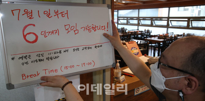 [포토]수도권 ‘6명 이하 모임’ 7월1일부터 가능