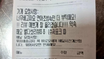 “너무 배고파요, 연어초밥 4개만 더!”…‘진상 고객’ 황당 요청