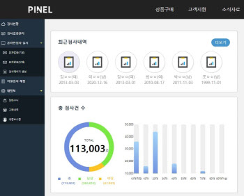 클루피, 비대면 정신건강·심리검사 플랫폼 ‘피넬’ 출시