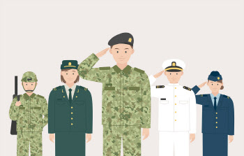 "‘재임용’ 드러나는 군번표기 방식, 개선책 마련 필요"
