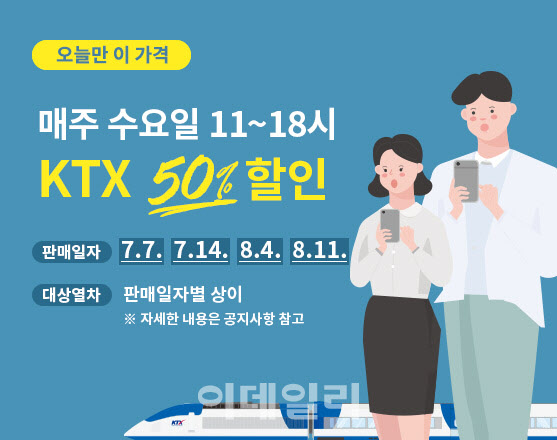 “여름 휴가객 분산하자”…한국철도, KTX 반값 특별할인 실시