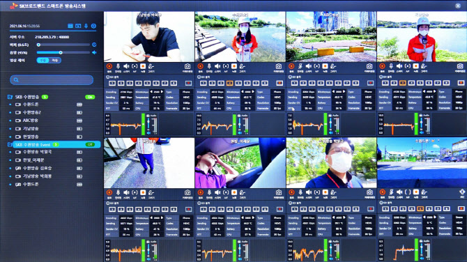 “스마트폰으로 전국 생방송”…SKB, 지역채널 고도화