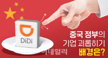 디디 7%↓ 만방 9%↓…주가 계속 떨어지는 중국 빅테크